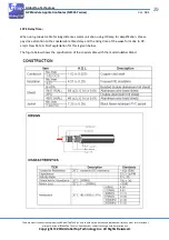 Preview for 29 page of GlobalTop MT3337 Series Application Notes