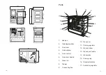 Preview for 7 page of Globe fire Alhena User Manual