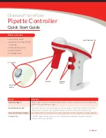 Preview for 1 page of Globe Scientific Diamond SeroFlow 3385 Quick Start Manual