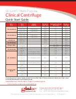 Preview for 3 page of Globe Scientific GCC-MP Quick Start Manual