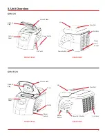 Preview for 7 page of Globe Scientific GCM-24 User Manual