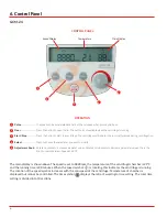 Preview for 8 page of Globe Scientific GCM-24 User Manual