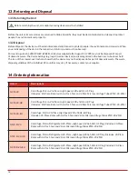 Preview for 20 page of Globe Scientific GCM-24 User Manual