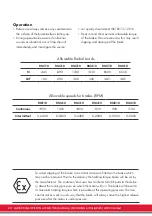 Предварительный просмотр 20 страницы Globe 112-900EX Manual