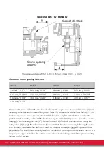 Предварительный просмотр 32 страницы Globe 112-900EX Manual