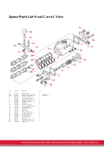 Предварительный просмотр 35 страницы Globe 112-900EX Manual