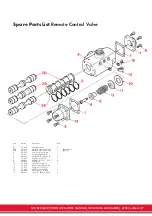 Предварительный просмотр 37 страницы Globe 112-900EX Manual