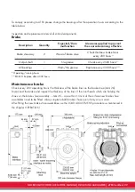 Предварительный просмотр 39 страницы Globe 112-900EX Manual