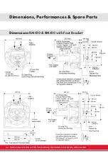 Предварительный просмотр 42 страницы Globe 112-900EX Manual