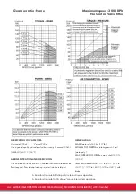 Предварительный просмотр 44 страницы Globe 112-900EX Manual