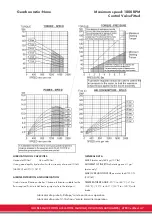 Предварительный просмотр 47 страницы Globe 112-900EX Manual