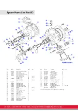 Предварительный просмотр 48 страницы Globe 112-900EX Manual