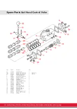 Предварительный просмотр 50 страницы Globe 112-900EX Manual