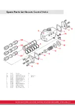 Предварительный просмотр 51 страницы Globe 112-900EX Manual