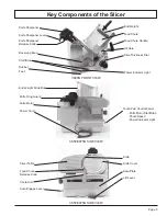 Предварительный просмотр 5 страницы Globe 3600N Instruction Manual