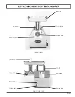 Preview for 5 page of Globe Chefmate CC12 Instruction Manual