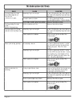 Preview for 12 page of Globe Chefmate CC12 Instruction Manual