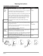 Предварительный просмотр 10 страницы Globe GCB15G-CR Instruction Manual