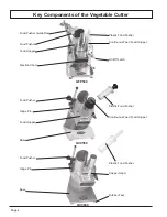 Preview for 4 page of Globe GFP500 Instruction Manual