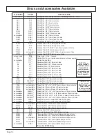 Preview for 14 page of Globe GFP500 Instruction Manual