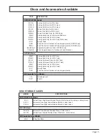 Preview for 15 page of Globe GFP500 Instruction Manual