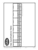 Preview for 3 page of Globe GG24TG Conversion Kit Instructions