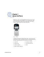 Preview for 3 page of Globe GloPhone User Manual