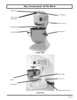 Предварительный просмотр 5 страницы Globe SP8-RL Instruction Manual