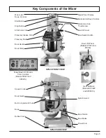 Preview for 5 page of Globe SPC10 Instruction Manual