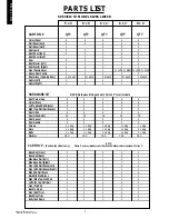 Preview for 4 page of Globel GL6000 Assembly Instructions Manual