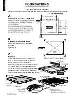 Preview for 8 page of Globel GL6000 Assembly Instructions Manual