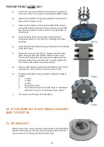 Preview for 45 page of Globestock G.Saver II 400 Series Service Manual