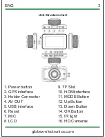 Preview for 3 page of globex GU-217 User Manual