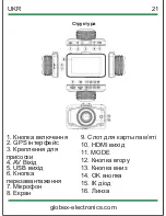 Preview for 21 page of globex GU-217 User Manual