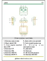 Предварительный просмотр 13 страницы globex GU-DVV012 User Manual