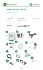 Preview for 3 page of Globisens Labdisc Enviro Quick Start Manual