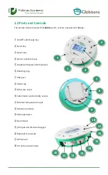 Preview for 4 page of Globisens Labdisc Enviro Quick Start Manual