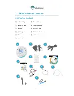 Preview for 3 page of Globisens Labdisc Gensci Quick Start Manual