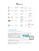 Preview for 6 page of Globisens Labdisc Gensci Quick Start Manual