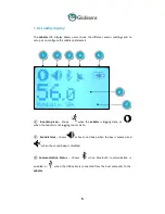 Preview for 7 page of Globisens Labdisc Gensci Quick Start Manual