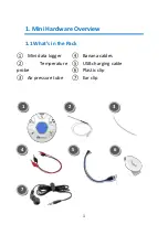 Предварительный просмотр 3 страницы Globisens Labdisc Mini Quick Start Manual