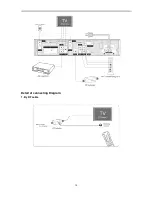 Preview for 10 page of Globo Digital Cable Receiver DVB-C User Manual