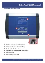 Preview for 5 page of GloboFleet LAN-Terminal User Manual