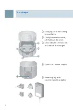 Предварительный просмотр 4 страницы GlobTek GT41076-0605 Instructions For Use Manual