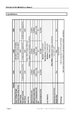 Preview for 4 page of Globus New Media ECO Spot LED C25E User Manual