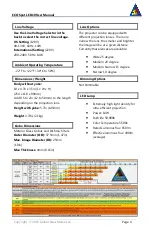 Preview for 4 page of Globus New Media ECO Spot LED10 User Manual