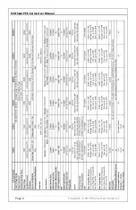 Preview for 4 page of Globus New Media ECO Spot PCE Series User Manual