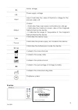 Preview for 13 page of Globus GENESY 1500 User Manual