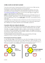 Preview for 49 page of Globus GENESY 1500 User Manual