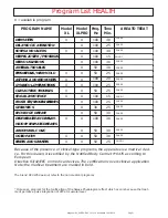 Preview for 23 page of Globus Magnum XL Operating Manual